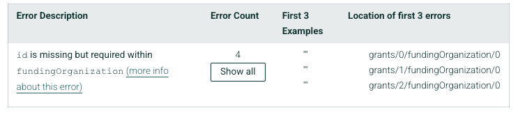 A screenshot of an error.