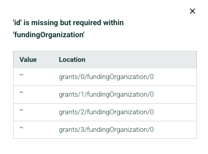 A screenshot of links to the location of each error.
