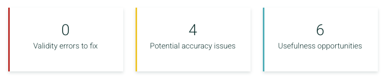 A screenshot of the Data Quality Checker feedback with cards showing no validity errors to fix, 4 potential accuracy issues, and 6 usefulness opportunities
